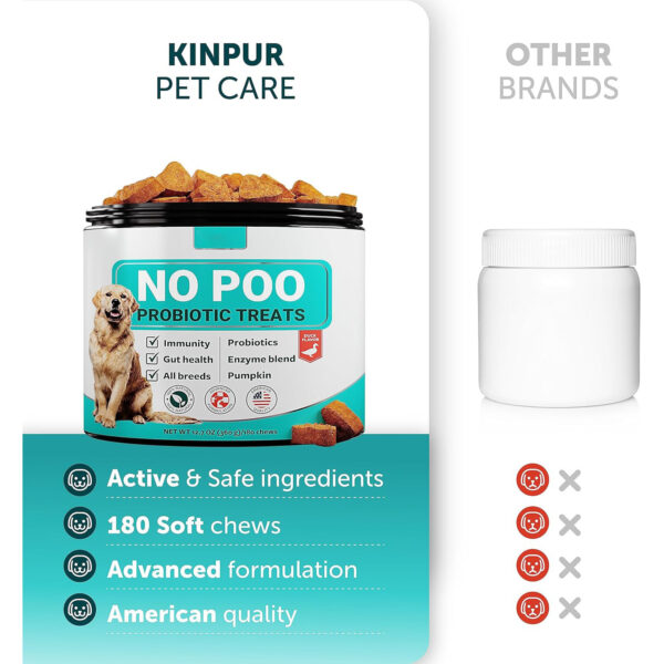 ac40d5f0-1ac2-434e-b1fa-035ced0d3aa5.jpg Pet Intestinal Probiotic Chewable Tablets